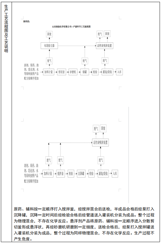 港澳免费资科大全