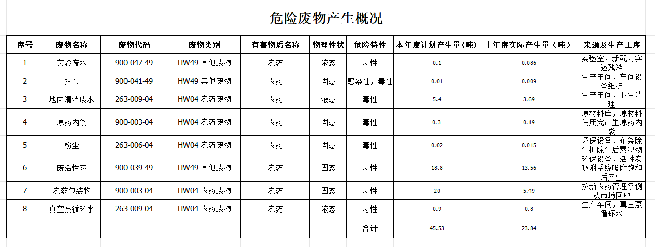 港澳免费资科大全
